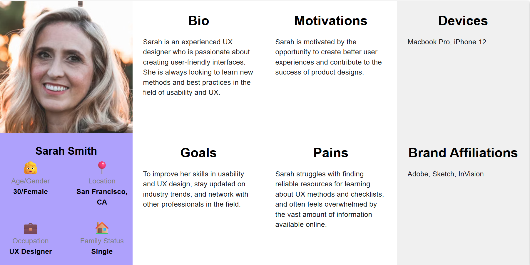 Example of a persona